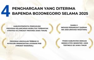 Terus Berinovasi untuk Peningkatan Layanan Publik, Bapenda Bojonegoro Raih 4 Penghargaan Selama 2025
